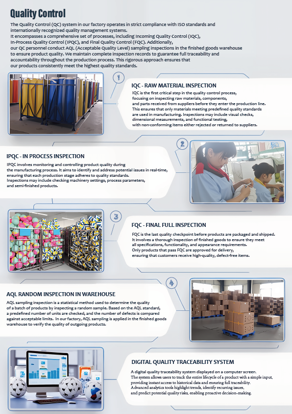 Catalog Page 5